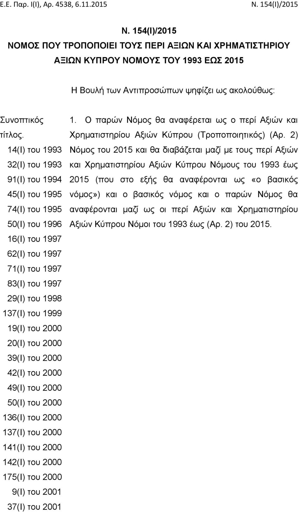 14(Ι) του 1993 32(Ι) του 1993 91(Ι) του 1994 45(Ι) του 1995 74(Ι) του 1995 50(Ι) του 1996 16(Ι) του 1997 62(Ι) του 1997 71(Ι) του 1997 83(Ι) του 1997 29(Ι) του 1998 137(Ι) του 1999 19(Ι) του 2000