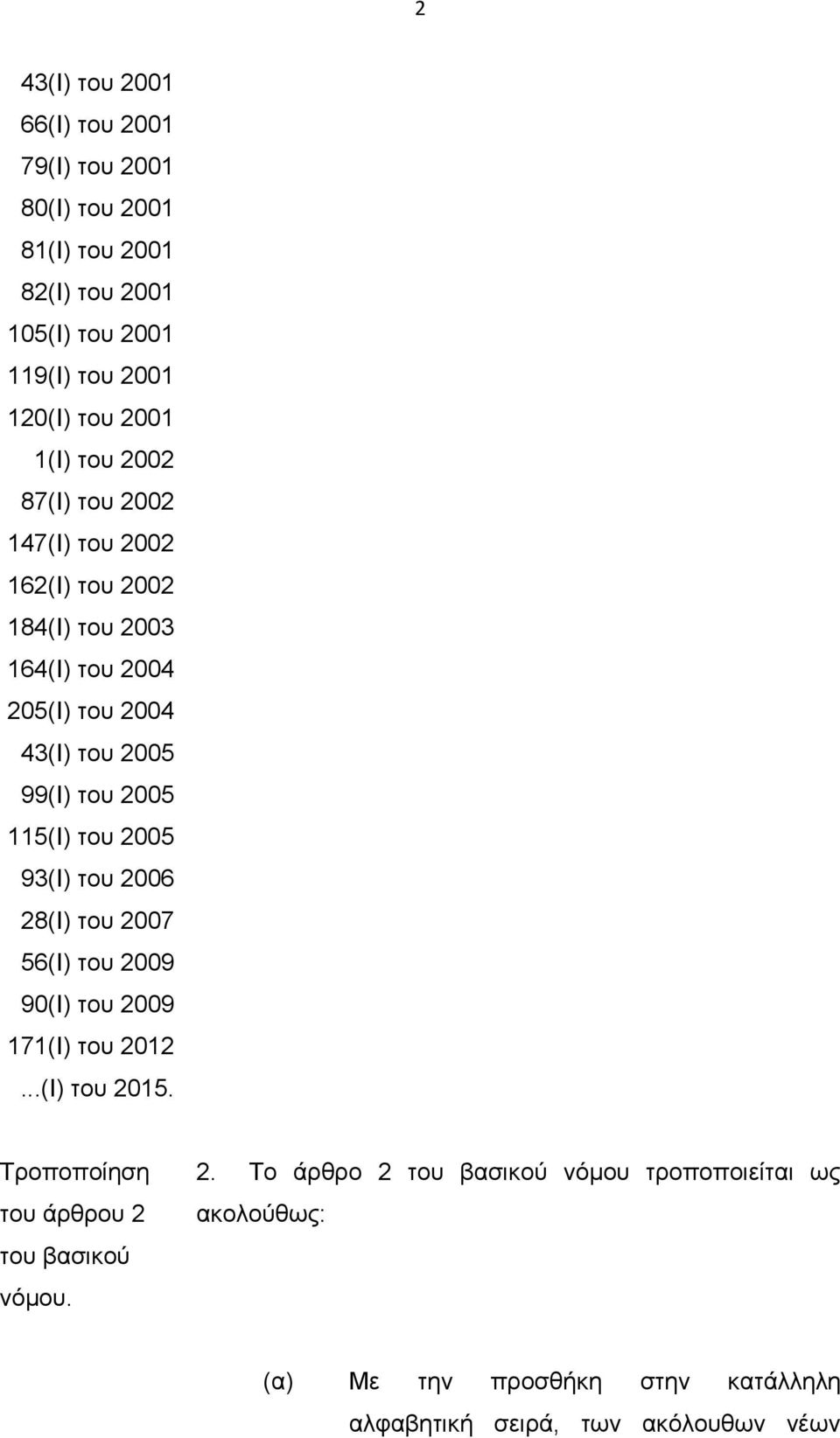115(Ι) του 2005 93(Ι) του 2006 28(Ι) του 2007 56(Ι) του 2009 90(Ι) του 2009 171(Ι) του 2012...(Ι) του 2015.