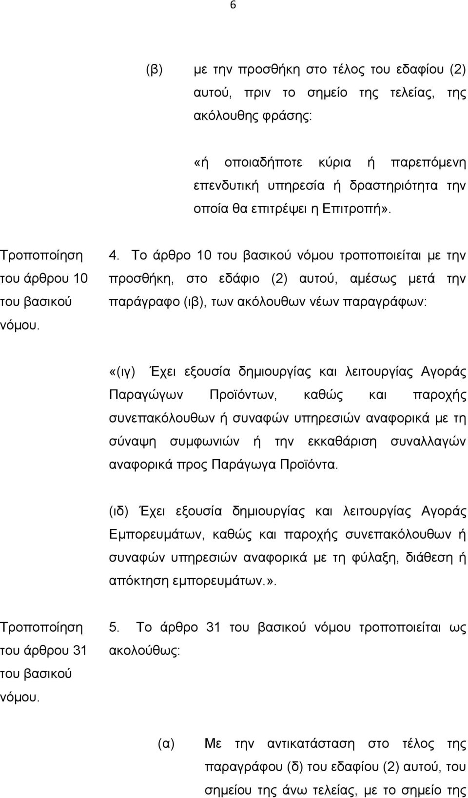 Το άρθρο 10 του βασικού νόμου τροποποιείται με την προσθήκη, στο εδάφιο (2) αυτού, αμέσως μετά την παράγραφο (ιβ), των ακόλουθων νέων παραγράφων: «(ιγ) Έχει εξουσία δημιουργίας και λειτουργίας Αγοράς