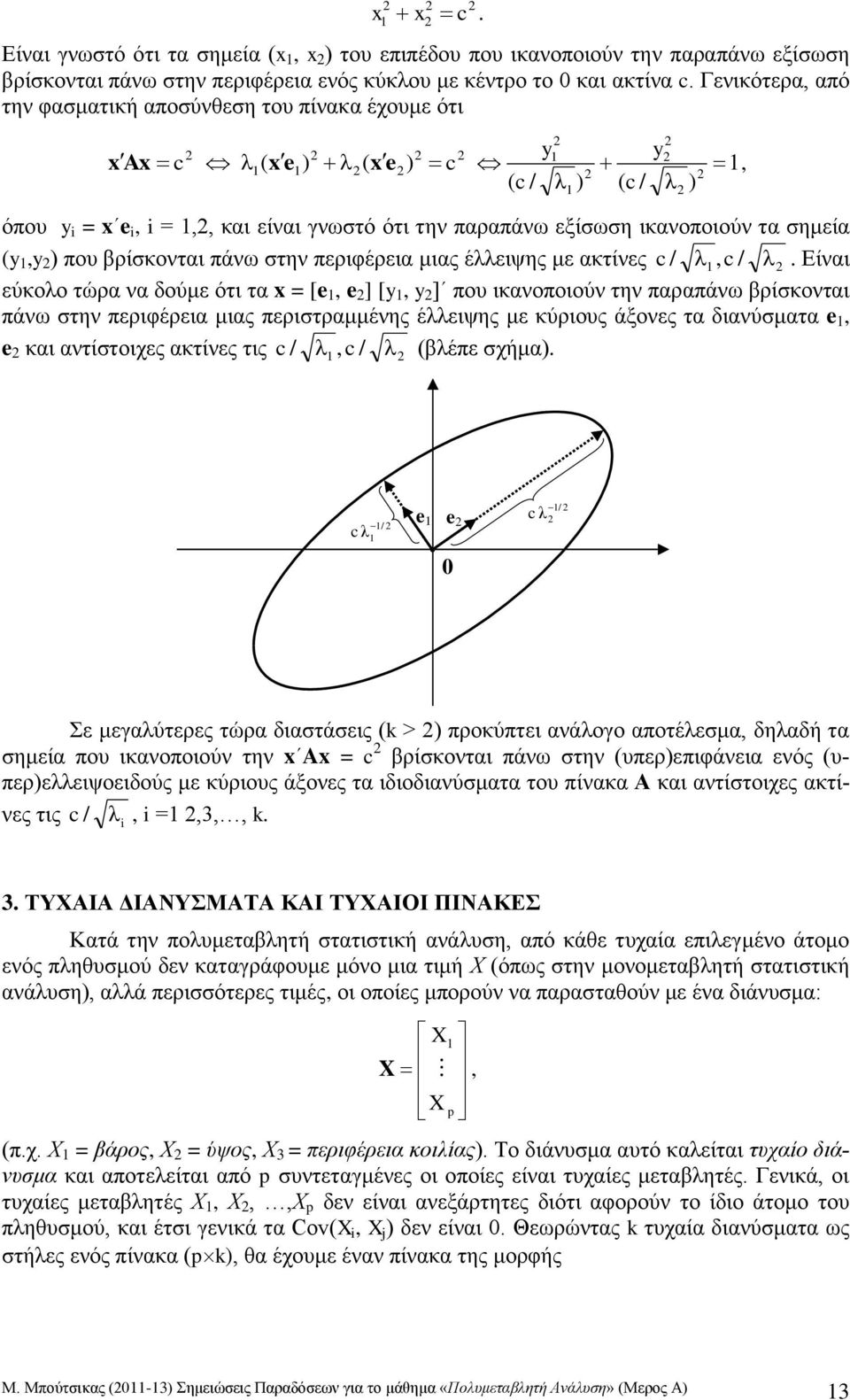 που ικανοποιούν την παραπάνω βρίσκονται πάνω στην περιφέρεια ιας περιστραένης έλλειψης ε κύριους άξονες τα διανύσατα και αντίστοιχες ακτίνες τις / λ / λ βλέπε σχήα / λ / λ ε εγαλύτερες τώρα