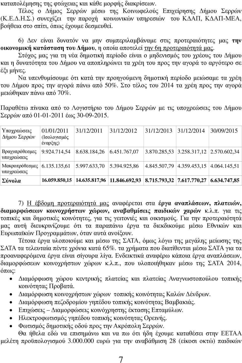 Στόχος μας για τη νέα δημοτική περίοδο είναι ο μηδενισμός του χρέους του Δήμου και η δυνατότητα του Δήμου να αποπληρώνει τα χρέη του προς την αγορά το αργότερο σε έξι μήνες.