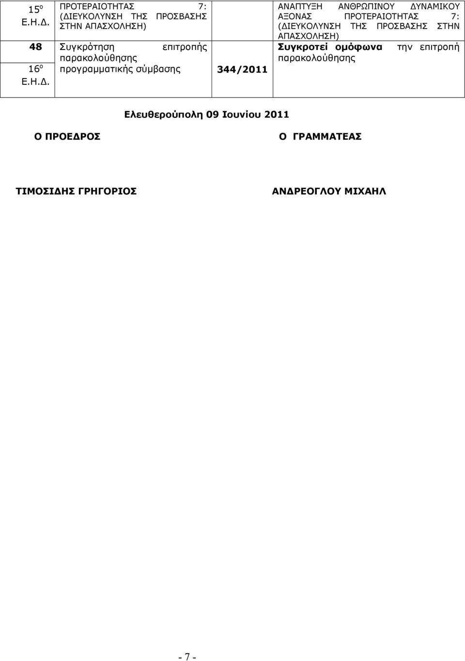 παρακολούθησης 16 ο προγραμματικής σύμβασης 344/2011 Ε.