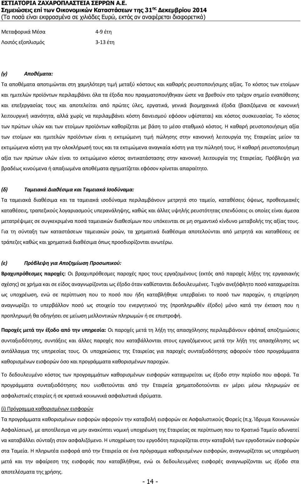 εργατικά, γενικά βιομηχανικά έξοδα (βασιζόμενα σε κανονική λειτουργική ικανότητα, αλλά χωρίς να περιλαμβάνει κόστη δανεισμού εφόσον υφίσταται) και κόστος συσκευασίας.