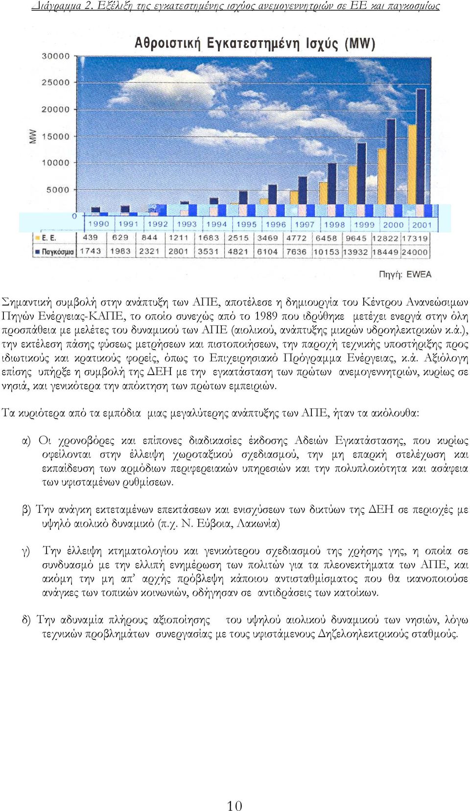 από το 1989 που ιδρύθηκε µετέχει ενεργά 