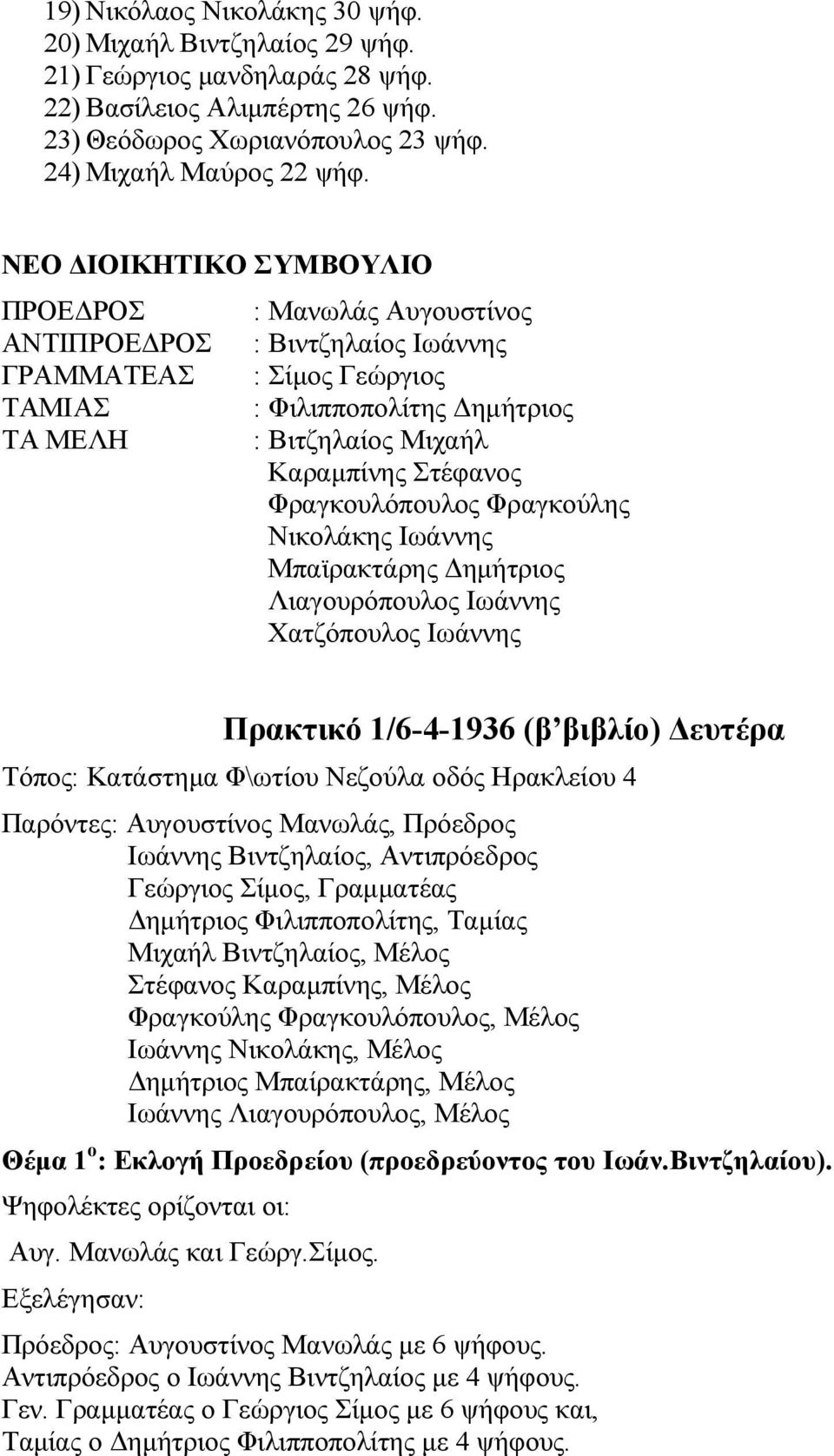 Φραγκουλόπουλος Φραγκούλης Νικολάκης Ιωάννης Μπαϊρακτάρης ηµήτριος Λιαγουρόπουλος Ιωάννης Χατζόπουλος Ιωάννης Πρακτικό 1/6-4-1936 (β βιβλίο) ευτέρα Τόπος: Κατάστηµα Φ\ωτίου Νεζούλα οδός Ηρακλείου 4