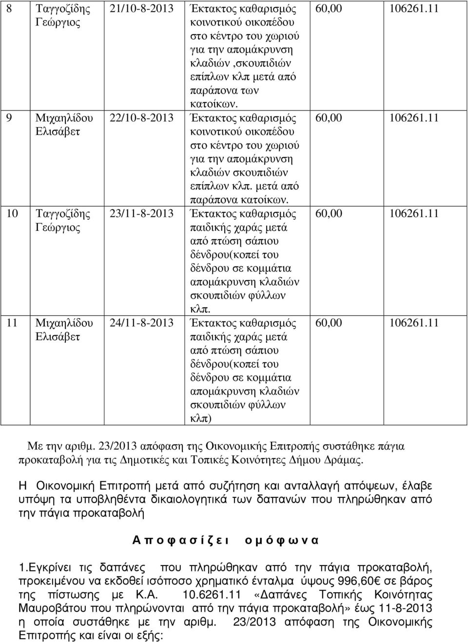24/11-8-2013 Έκτακτ καθαρισµός παιδικής χαράς µετά από πτώση σάπιου κλπ) Με την αριθµ.