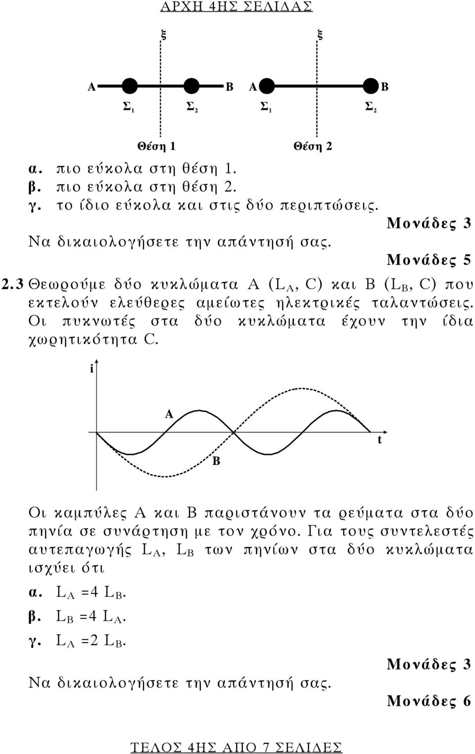 Οι πυκνωτές στα δύο κυκλώματα έχουν την ίδια χωρητικότητα C. Οι καμπύλες Α και Β παριστάνουν τα ρεύματα στα δύο πηνία σε συνάρτηση με τον χρόνο.