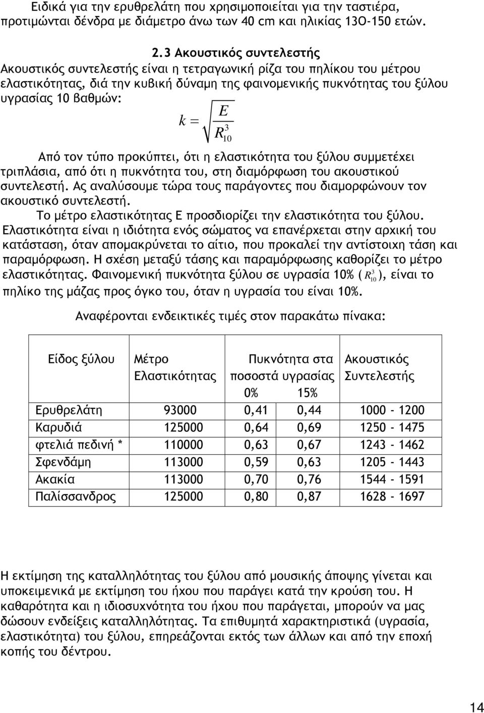 3 10 Από τον τύπο προκύπτει, ότι η ελαστικότητα του ξύλου συµµετέχει τριπλάσια, από ότι η πυκνότητα του, στη διαµόρφωση του ακουστικού συντελεστή.