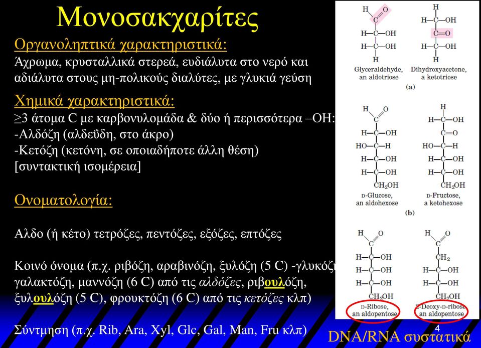 ισομέρεια] Ονοματολογία: Αλδο (ή κέτο) τετρόζες, πεντόζες, εξόζες, επτόζες Κοινό όνομα (π.χ.