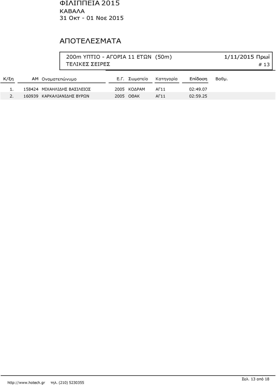 ΑΓ11 02:49.07 2.