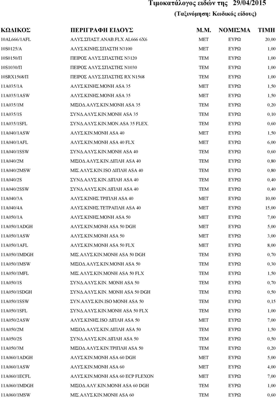 0,60 11Α040/1ASW ΑΛΥΣ.ΚΙΝ.ΜΟΝΗ ASA 40 11Α040/1AFL ΑΛΥΣ.ΚΙΝ.ΜΟΝΗ ASA 40 FLX 11Α040/1SSW ΣΥΝΔ.ΑΛΥΣ.ΚΙΝ.ΜΟΝΗ ASA 40 0,60 11Α040/2M ΜΙΣΟΔ.ΑΛΥΣ.ΚΙΝ.ΔΙΠΛΗ ASA 40 0,80 11Α040/2MSW ΜΙΣ.ΑΛΥΣ.ΚΙΝ.ISO ΔΙΠΛΗ ASA 40 0,80 11Α040/2S ΣΥΝΔ.