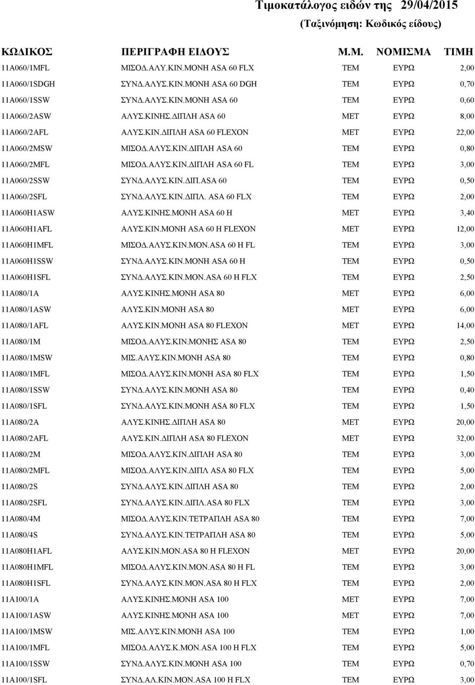 ΜΟΝΗ ASA 60 H 3,40 11Α060H1AFL ΑΛΥΣ.ΚΙΝ.ΜΟΝΗ ΑSA 60 H FLEXON 1 11Α060H1MFL ΜΙΣΟΔ.ΑΛΥΣ.ΚΙΝ.ΜΟΝ.ΑSA 60 H FL 11Α060H1SSW ΣΥΝΔ.ΑΛΥΣ.ΚΙΝ.ΜΟΝΗ ASA 60 H 0,50 11Α060H1SFL ΣΥΝΔ.ΑΛΥΣ.ΚΙΝ.ΜΟΝ.ASA 60 H FLX 11Α080/1A ΑΛΥΣ.