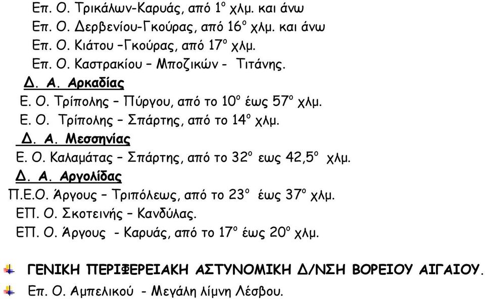 . Α. Αργολίδας Π.Ε.Ο. Άργους Τριπόλεως, από το 23 ο έως 37 ο χλµ. ΕΠ. Ο. Σκοτεινής Κανδύλας. ΕΠ. Ο. Άργους - Καρυάς, από το 17 ο έως 20 ο χλµ.