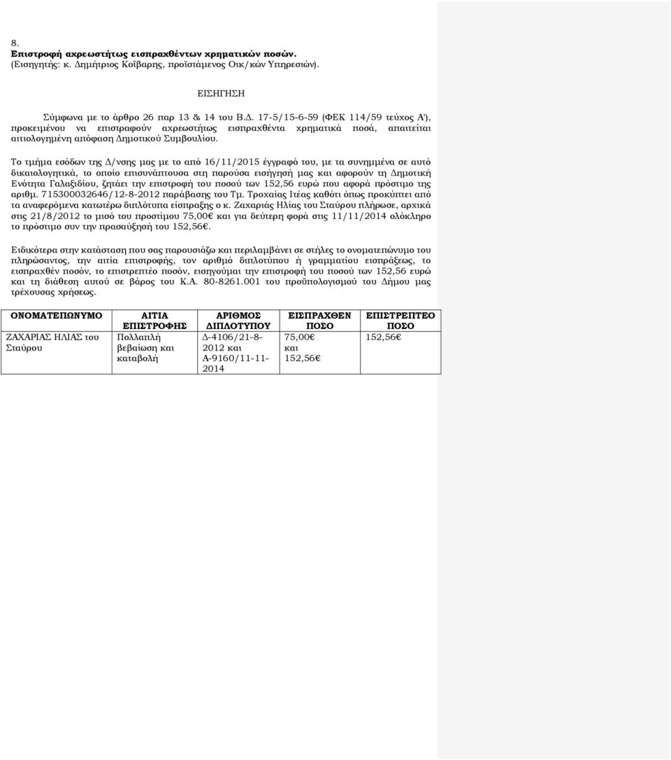 17-5/15-6-59 (ΦΕΚ 114/59 τεύχος Α'), προκειμένου να επιστραφούν αχρεωστήτως εισπραχθέντα χρηματικά ποσά, απαιτείται αιτιολογημένη απόφαση Δημοτικού Συμβουλίου.