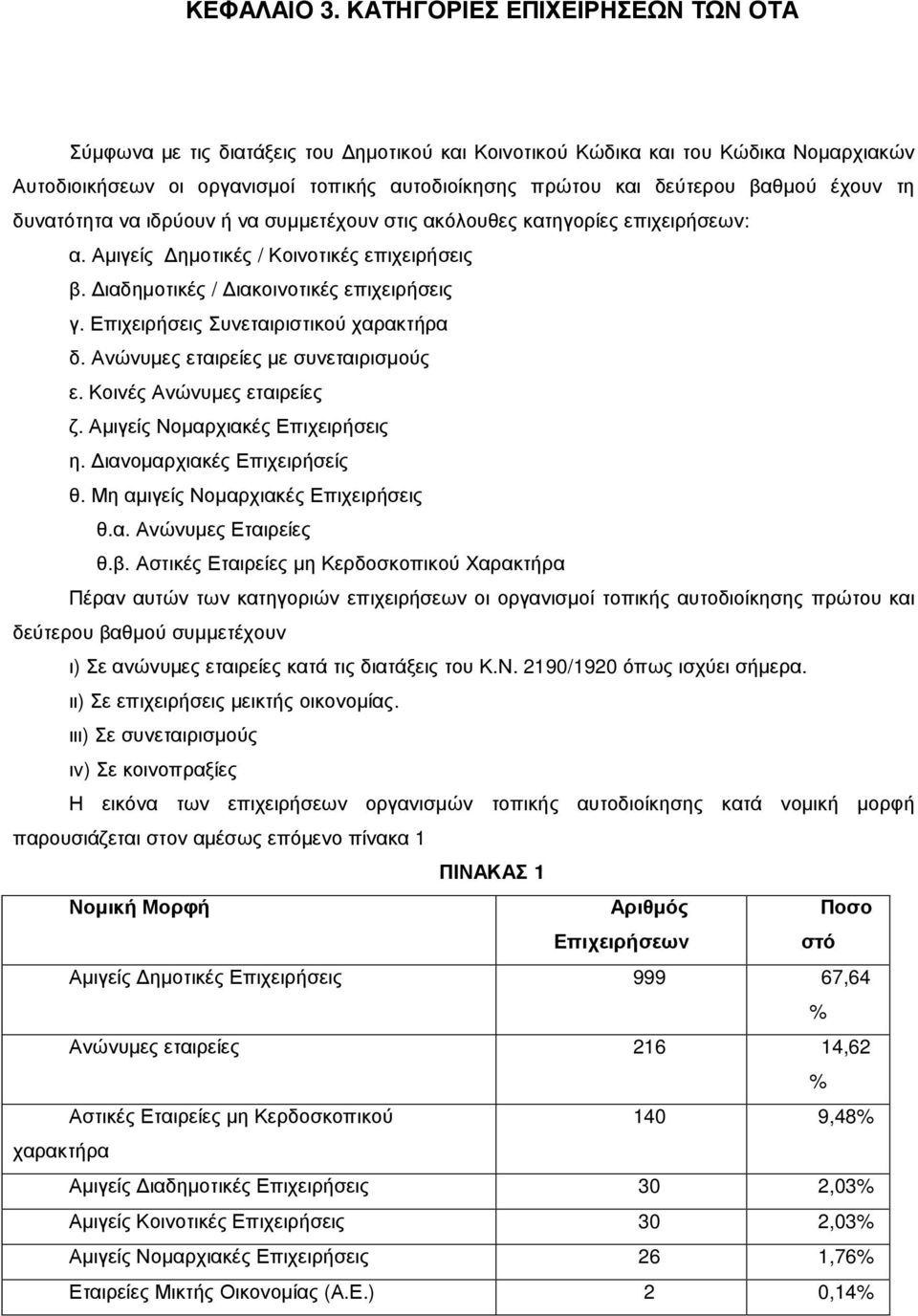 έχουν τη δυνατότητα να ιδρύουν ή να συµµετέχουν στις ακόλουθες κατηγορίες επιχειρήσεων: α. Αµιγείς ηµοτικές / Κοινοτικές επιχειρήσεις β. ιαδηµοτικές / ιακοινοτικές επιχειρήσεις γ.