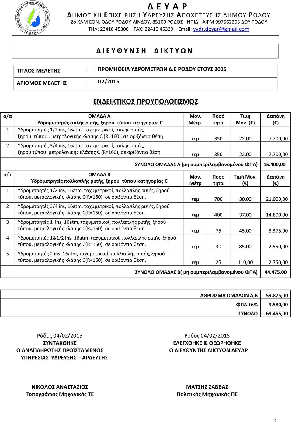 Ε ΡΟΔΟΥ ΕΤΟΥΣ 2015 ΑΡΙΘΜΟΣ ΜΕΛΕΤΗΣ : Π2/2015 ΕΝΔΕΙΚΤΙΚΟΣ ΠΡΟΥΠΟΛΟΓΙΣΜΟΣ α/α ΟΜΑΔΑ A Υδρομετρητές απλής ριπής, ξηρού τύπου κατηγορίας C 1 Υδρομετρητές 1/2 ins, 16atm, ταχυμετρικοί, απλής ριπής, ξηρού