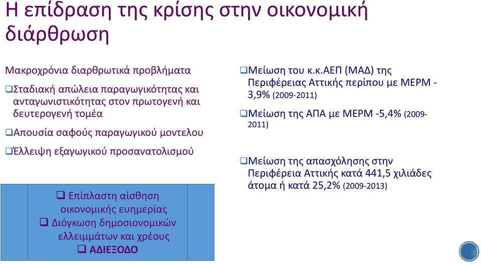 ευημερίας Διόγκω