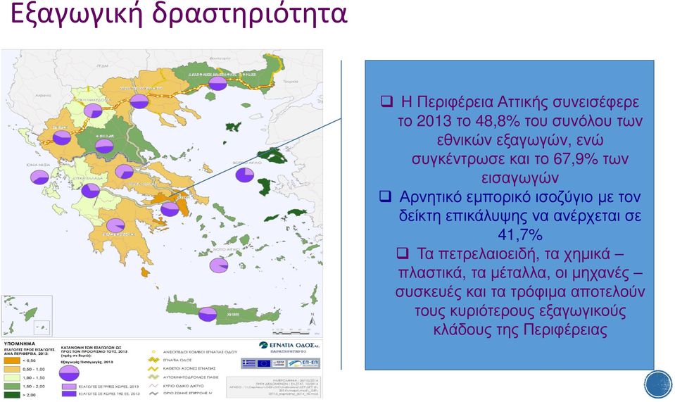 τον δείκτη επικάλυψης να ανέρχεται σε 41,7% Τα πετρελαιοειδή, τα χηµικά πλαστικά, τα