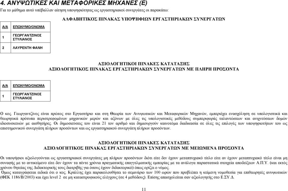 Γεσξγαληδίλνο είλαη πξψηνο ζην Δξγαζηήξην θαη ζηε Θεσξία ησλ Αλπςσηηθψλ θαη Μεηαθνξηθψλ Μεραλψλ, εκπεξηέρεη ελαζρφιεζε ζε ππνινγηζηηθά θαη ζεσξεηηθά πξφηππα πεξηζηξεθνκέλσλ κεραληθψλ κεξψλ θαη αμφλσλ