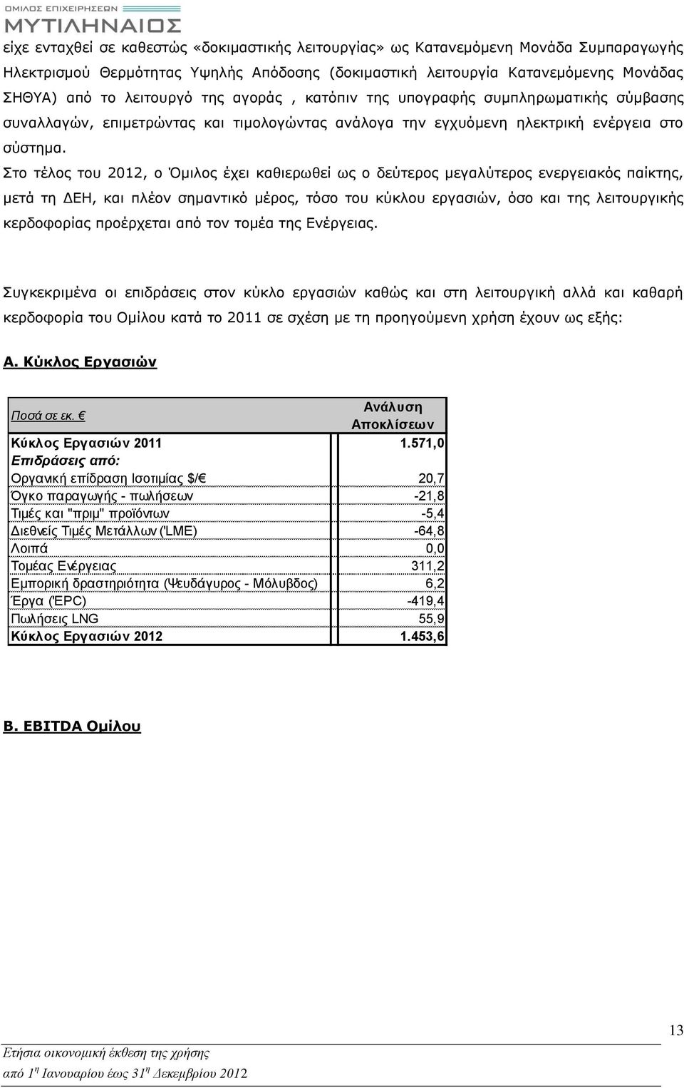 Στο τέλος του 2012, ο Όμιλος έχει καθιερωθεί ως ο δεύτερος μεγαλύτερος ενεργειακός παίκτης, μετά τη ΔΕΗ, και πλέον σημαντικό μέρος, τόσο του κύκλου εργασιών, όσο και της λειτουργικής κερδοφορίας