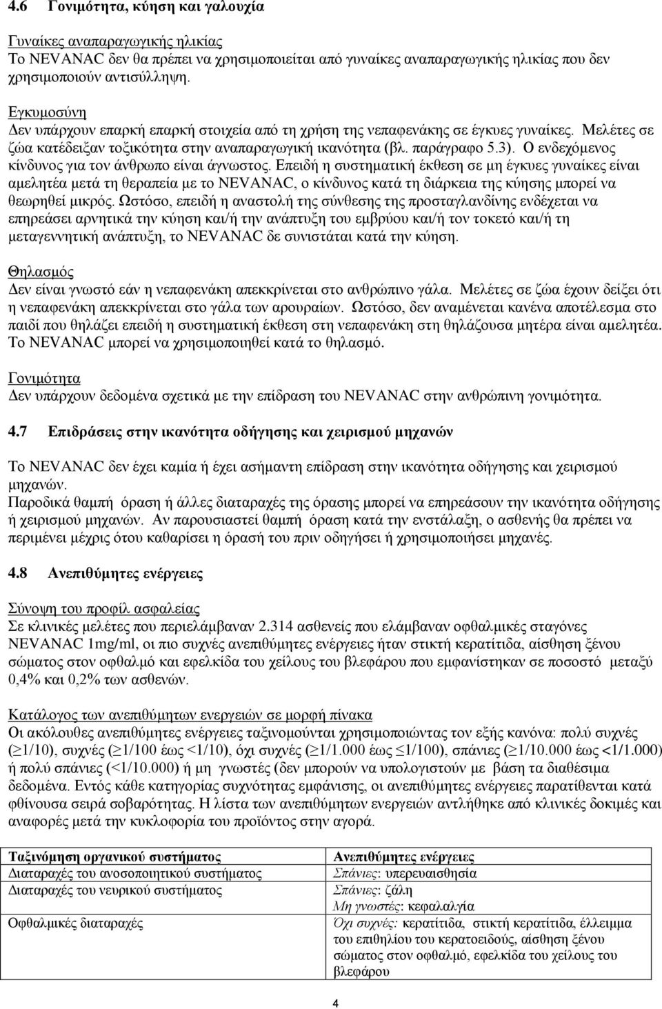 Ο ενδεχόμενος κίνδυνος για τον άνθρωπο είναι άγνωστος.