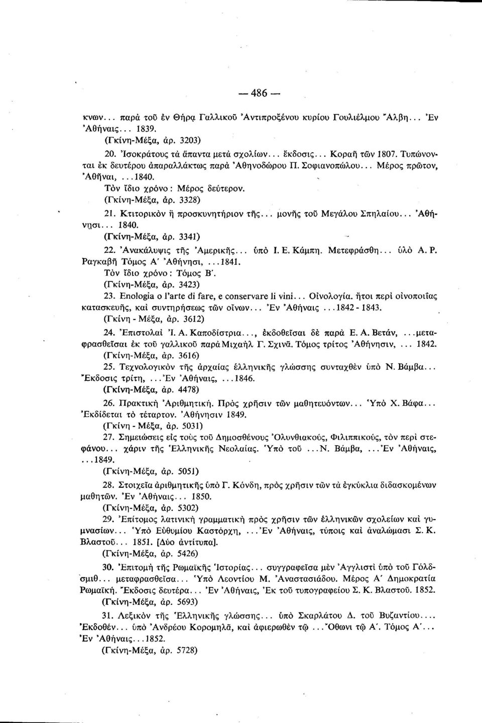 .. μονής τοϋ Μεγάλου Σπηλαίου... Άθήνησι... 1840. (Γκίνη Μέξα, άρ. 3341) 22. Άνακάλυψις τής 'Αμερικής... υπό Ι. Ε. Κάμπη. Μετεφράσθη... ύλό Α. Ρ. Ραγκαβή Τόμος Α' Άθήνησι,...1841.