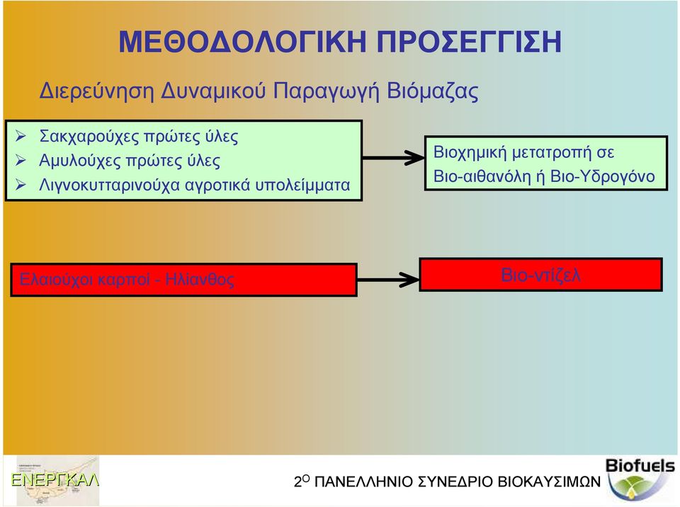 Λιγνοκυτταρινούχα αγροτικά υπολείµµατα Βιοχηµική µετατροπή