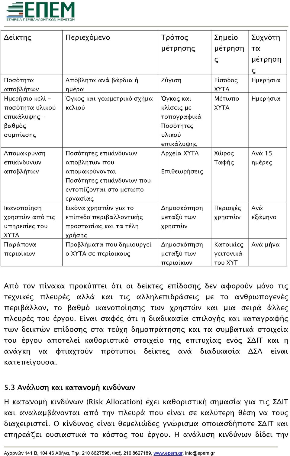 μέτωπο εργασίας Ικανοποίηση Εικόνα χρηστών για το Δημοσκόπηση χρηστών από τις επίπεδο περιβαλλοντικής μεταξύ των υπηρεσίες του προστασίας και τα τέλη χρηστών ΧΥΤΑ χρήσης Παράπονα Προβλήματα που