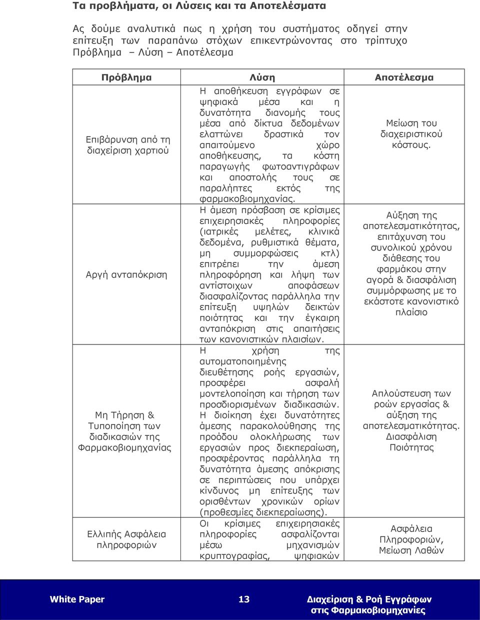 δυνατότητα διανομής τους μέσα από δίκτυα δεδομένων ελαττώνει δραστικά τον απαιτούμενο χώρο αποθήκευσης, τα κόστη παραγωγής φωτοαντιγράφων και αποστολής τους σε παραλήπτες εκτός της φαρμακοβιομηχανίας.