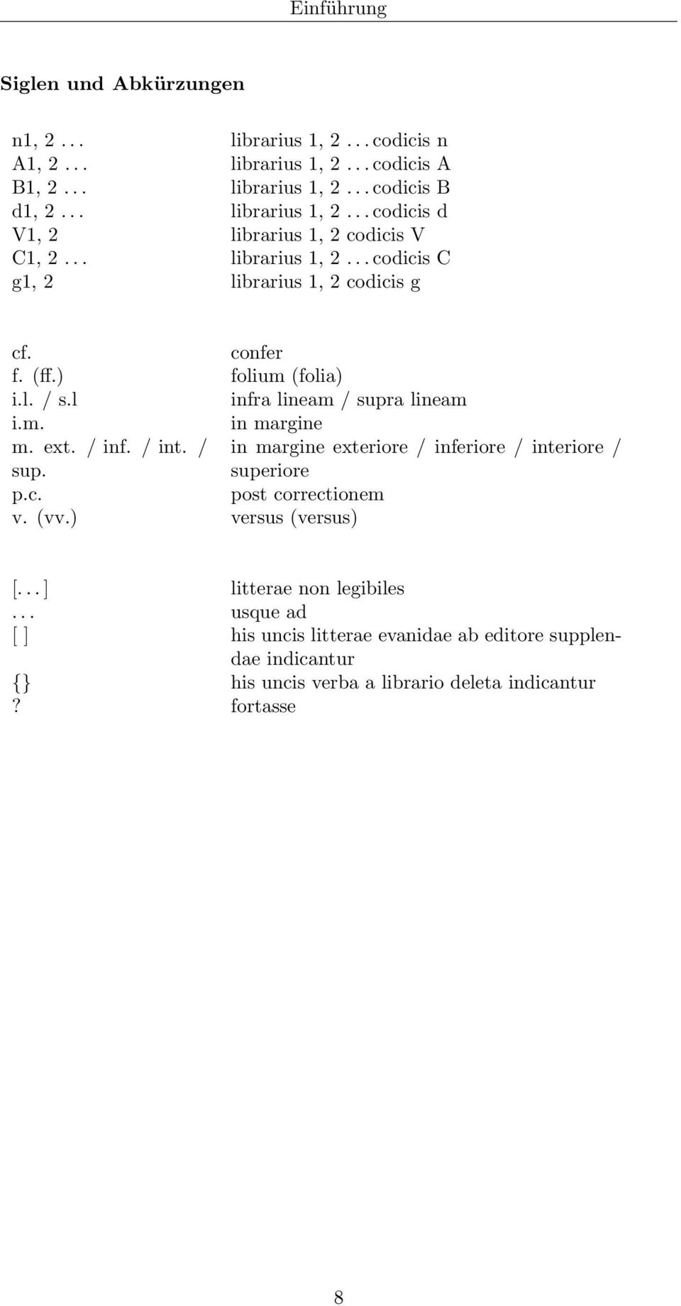 / int. / sup. in margine exteriore / inferiore / interiore / superiore p.c. post correctionem v. (vv.) versus (versus) [... ] litterae non legibiles.