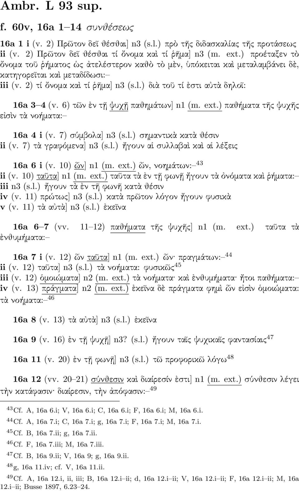 ) διὰ τοῦ τί ἐστι αὐτὰ δηλοῖ: 16a 3 4 (v. 6) τῶν ἐν τῇ ψυχῇ αθημάτων] n1 (m. ext.) αθήματα τῆς ψυχῆς εἰσὶν τὰ νοήματα: 16a 4 i (v. 7) σύμβολα] n3 (s.l.) σημαντικὰ κατὰ θέσιν ii (v.