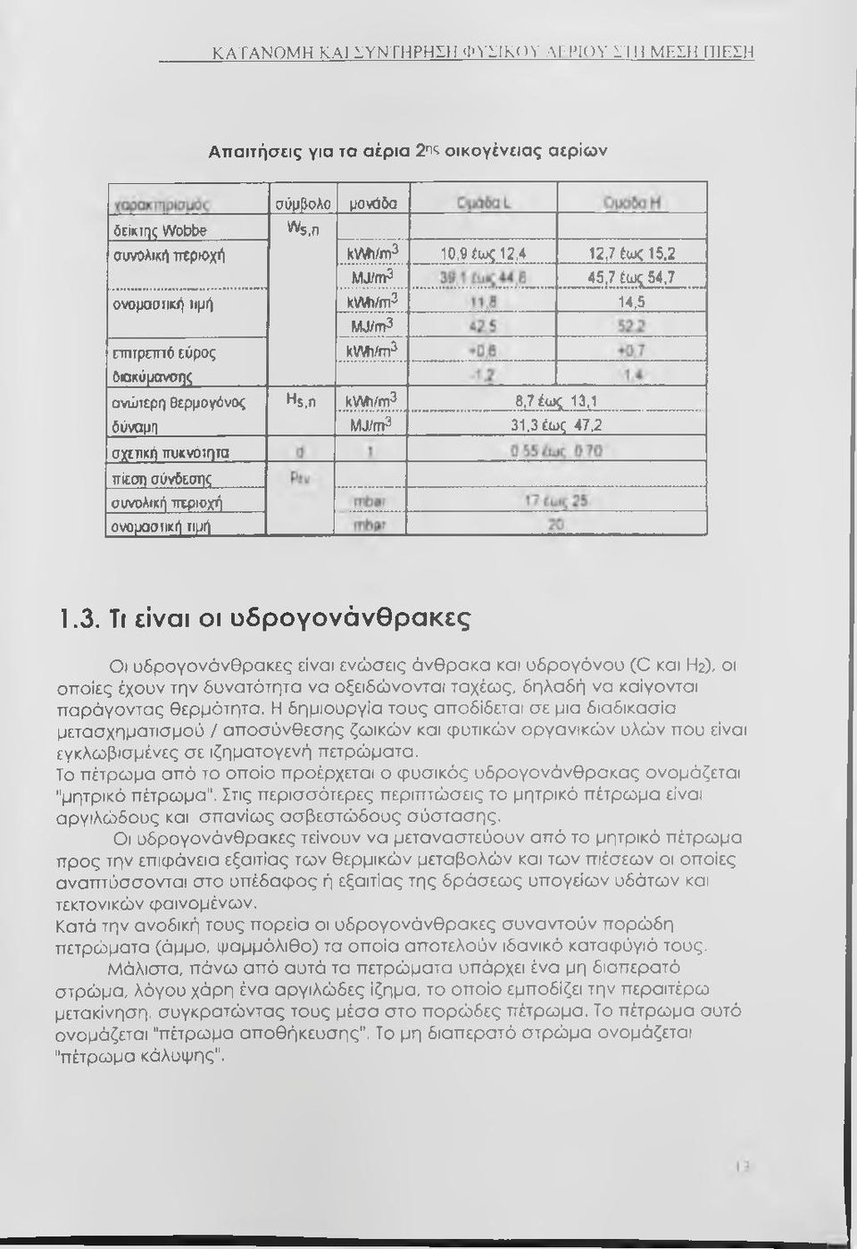 7 14,5 8,7 έως 13,