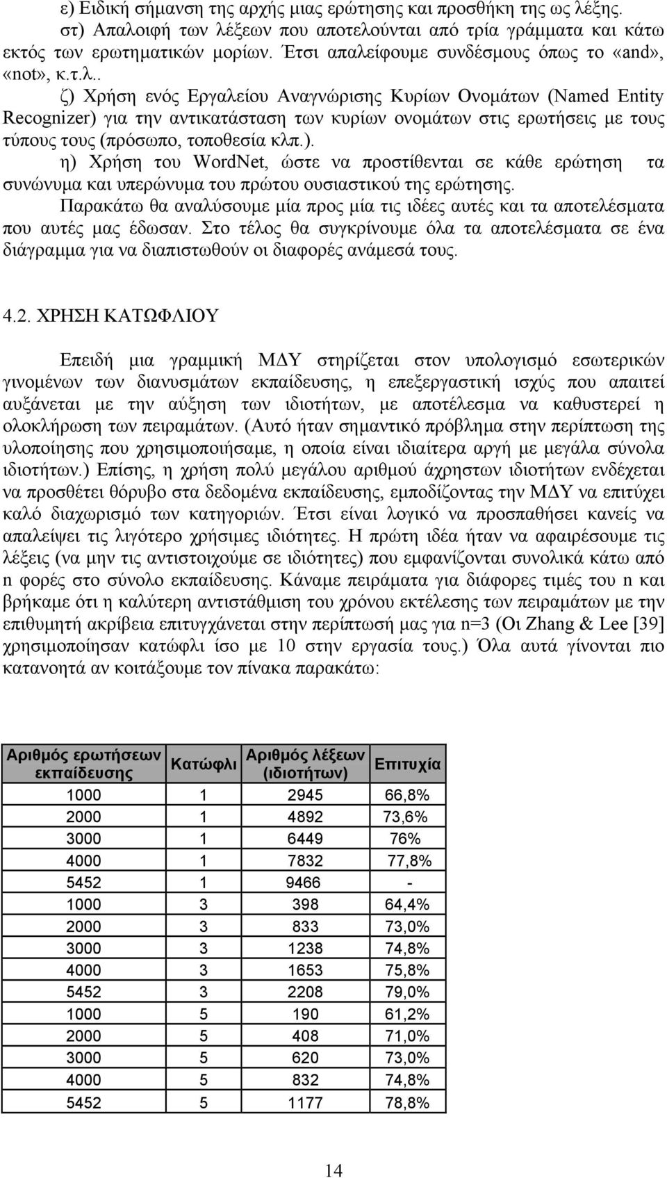 ). η) Χρήση του WordNet, ώστε να προστίθενται σε κάθε ερώτηση τα συνώνυµα και υπερώνυµα του πρώτου ουσιαστικού της ερώτησης.
