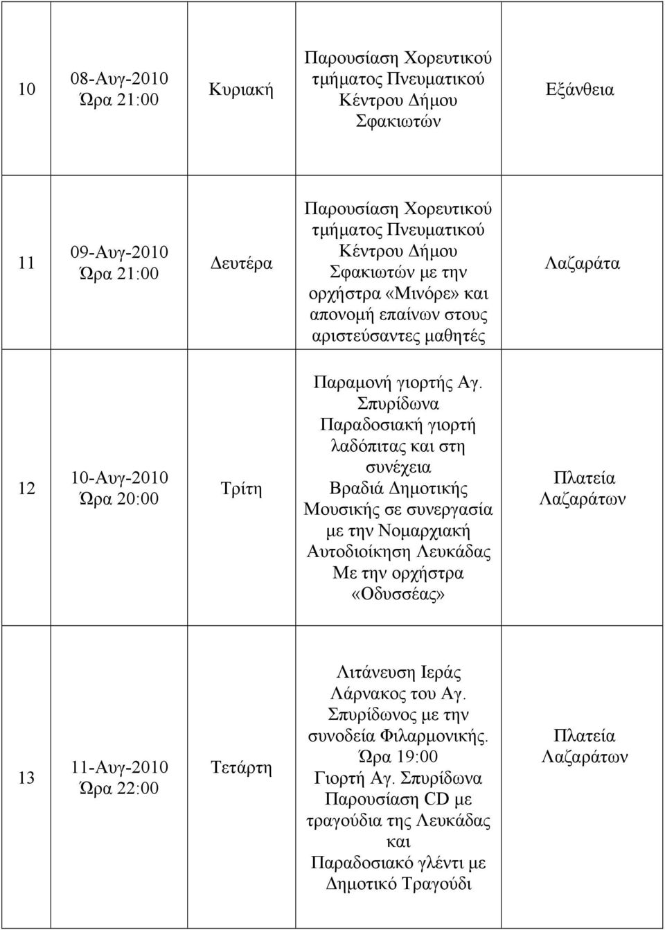 Σπυρίδωνα Παραδοσιακή γιορτή λαδόπιτας και στη συνέχεια Βραδιά Δηµοτικής Μουσικής σε συνεργασία µε την Με την ορχήστρα «Οδυσσέας» Λαζαράτα Πλατεία 13 11-Αυγ-2010 Ώρα 22:00 Τετάρτη Σε