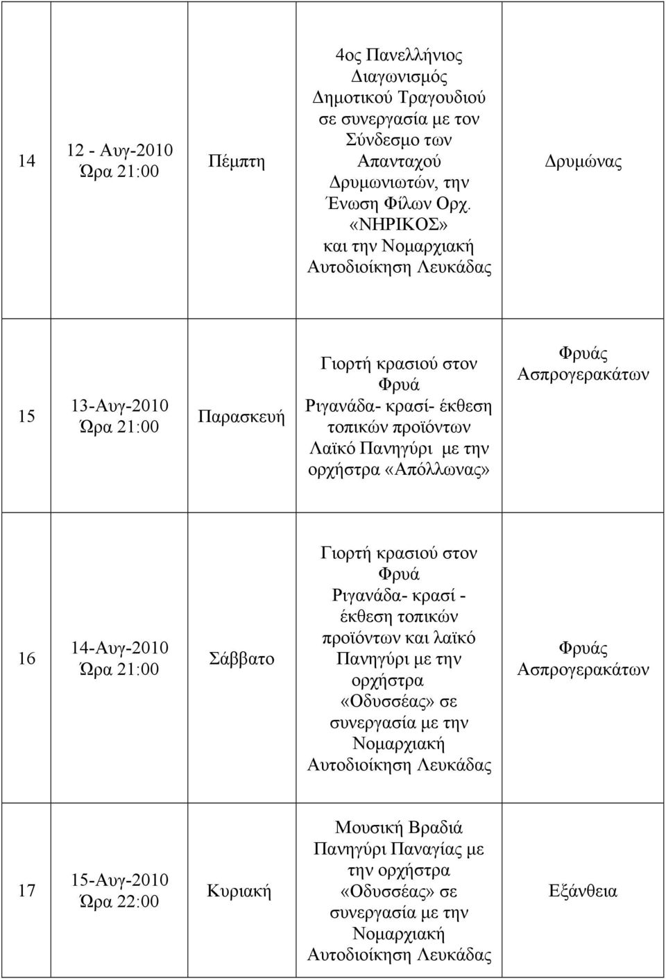 «Απόλλωνας» Ασπρογερακάτων 16 14-Αυγ-2010 Σάββατο Γιορτή κρασιού στον Φρυά Ριγανάδα- κρασί - έκθεση τοπικών προϊόντων και λαϊκό Πανηγύρι µε την ορχήστρα