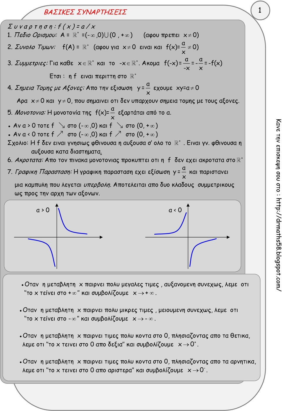 Σημεια Τομης με Αξονες: Απο την εξισωση 3 3. α α f(-x) = = - = -f(x) -x x α y = x εχουμε xy=α 0 Αρα x 0 και y 0, που σημαινει οτι δεν υπαρχουν σημεια τομης με τους αξονες. 5.