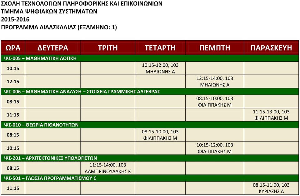 ΑΡΧΙΤΕΚΤΟΝΙΚΕΣ ΥΠΟΛΟΓΙΣΤΩΝ -14:00, 103 ΨΣ-501 ΓΛΩΣΣΑ ΠΡΟΓΡΑΜΜΑΤΙΣΜΟΥ C -12:00,