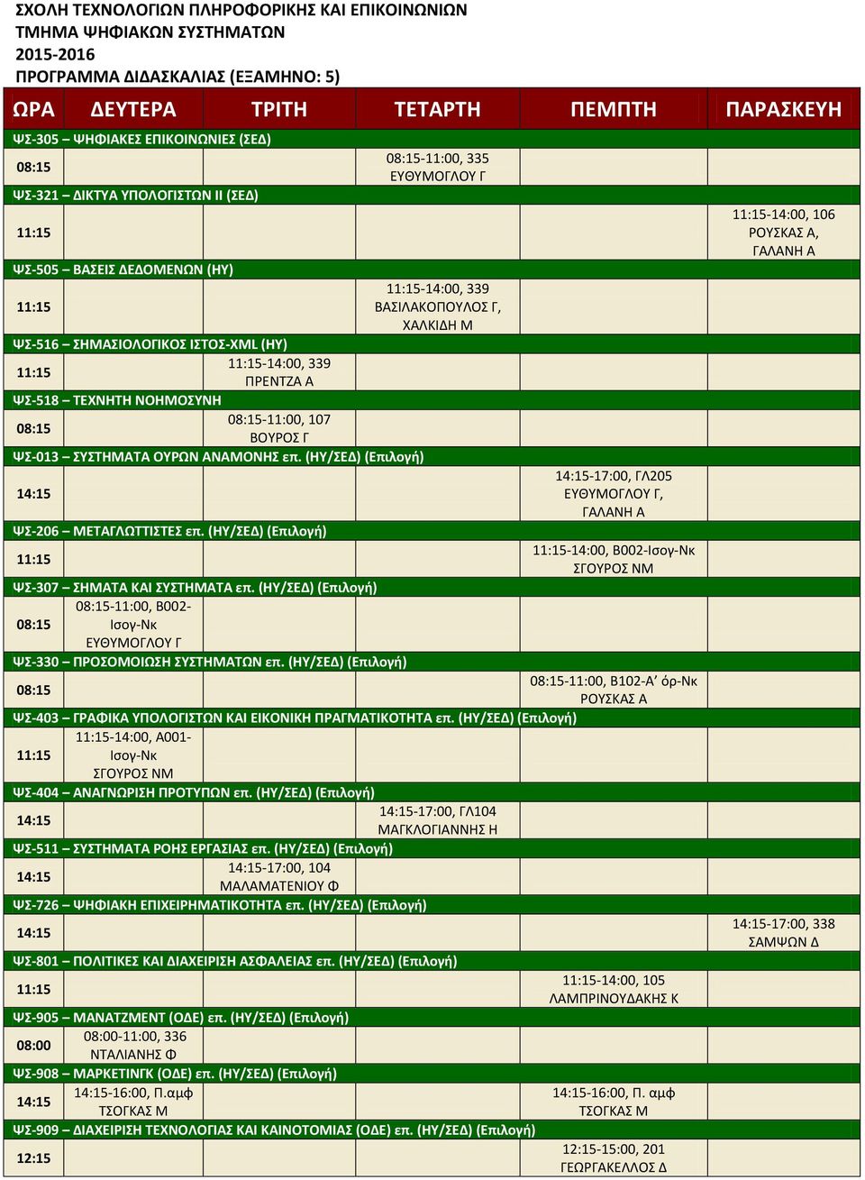 (ΗΥ/ΣΕΔ) (Επιλογή) -17:00, ΓΛ205 ΕΥΘΥΜΟΓΛΟΥ Γ, ΓΑΛΑΝΗ Α ΨΣ-206 ΜΕΤΑΓΛΩΤΤΙΣΤΕΣ επ. (ΗΥ/ΣΕΔ) (Επιλογή) -14:00, Β002-Ισογ-Νκ ΣΓΟΥΡΟΣ ΝΜ ΨΣ-307 ΣΗΜΑΤΑ ΚΑΙ ΣΥΣΤΗΜΑΤΑ επ.