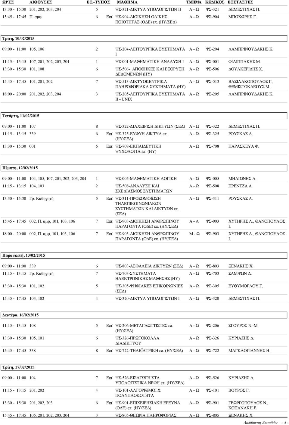 13:30-15:30 101, 108 6 ΨΣ-506-_ΑΠΟΘΗΚΕΣ ΚΑΙ ΕΞΟΡΥΞΗ ΔΕΔΟΜΕΝΩΝ 15:45-17:45 101, 201, 202 7 ΨΣ-513-ΔΙΚΤΥΟΚΕΝΤΡΙΚΑ ΠΛΗΡΟΦΟΡΙΑΚΑ ΣΥΣΤΗΜΑΤΑ 18:00-20:00 201, 202, 203, 204 3 ΨΣ-205-ΛΕΙΤΟΥΡΓΙΚΑ ΣΥΣΤΗΜΑΤΑ ΙΙ