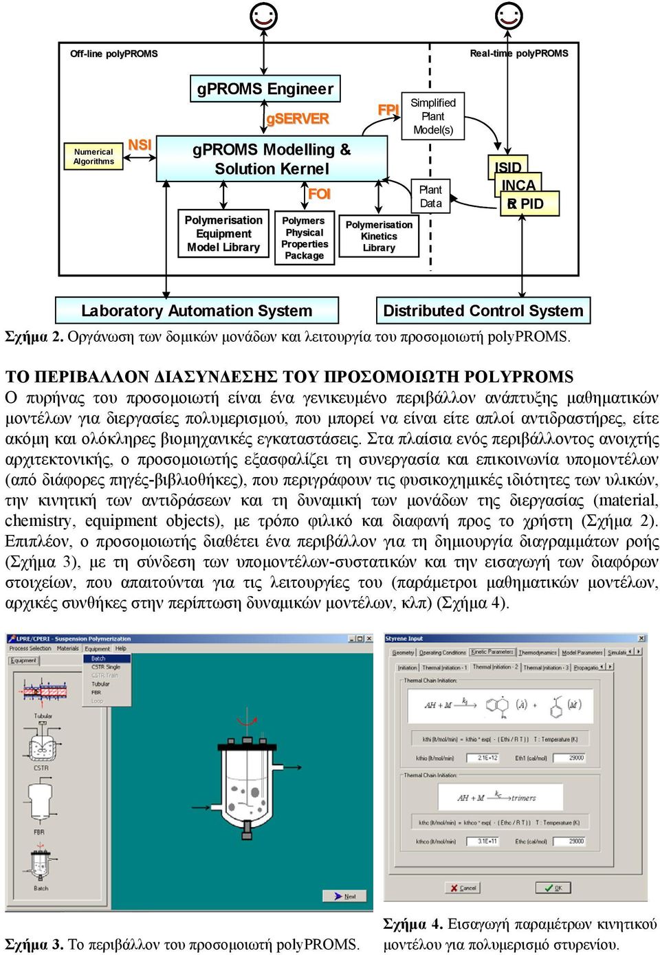 Οργάνωση των δοµικών µονάδων και λειτουργία του προσοµοιωτή polyproms.