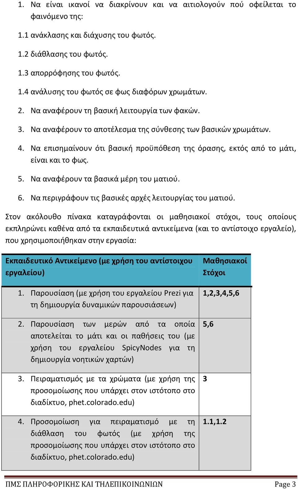 Να επισημαίνουν ότι βασική προϋπόθεση της όρασης, εκτός από το μάτι, είναι και το φως. 5. Να αναφέρουν τα βασικά μέρη του ματιού. 6. Να περιγράφουν τις βασικές αρχές λειτουργίας του ματιού.