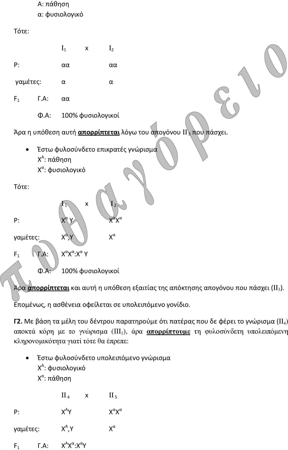 Α: 100% φυσιολογικοί Άρα απορρίπτεται και αυτή η υπόθεση εξαιτίας της απόκτησης απογόνου που πάσχει (II 3 ). Επομένως, η ασθένεια οφείλεται σε υπολειπόμενο γονίδιο. Γ2.