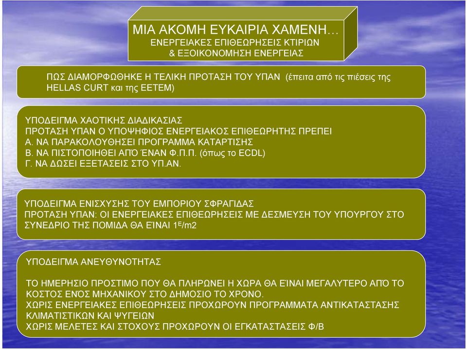 Φ.Π.Π. (όπως το ECDL) Γ. ΝΑ ΩΣΕΙ ΕΞΕΤΑΣΕΙΣ ΣΤΟ ΥΠ.ΑΝ.