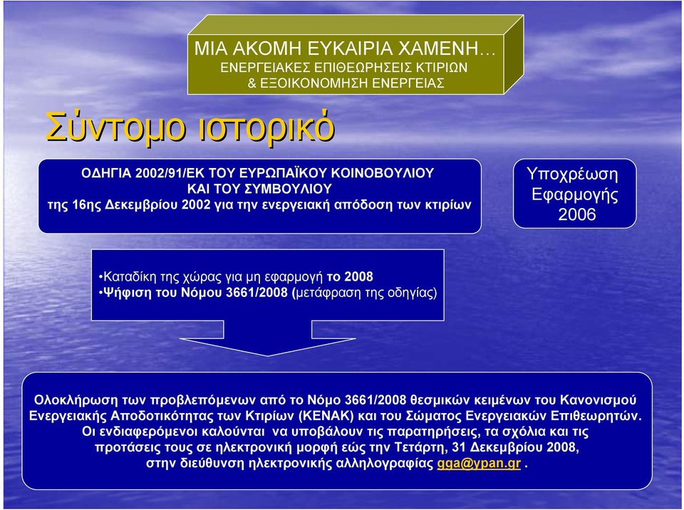 Νόµο 3661/2008 θεσµικών κειµένων του Κανονισµού Ενεργειακής Αποδοτικότητας των Κτιρίων (ΚΕΝΑΚ) και του Σώµατος Ενεργειακών Επιθεωρητών.