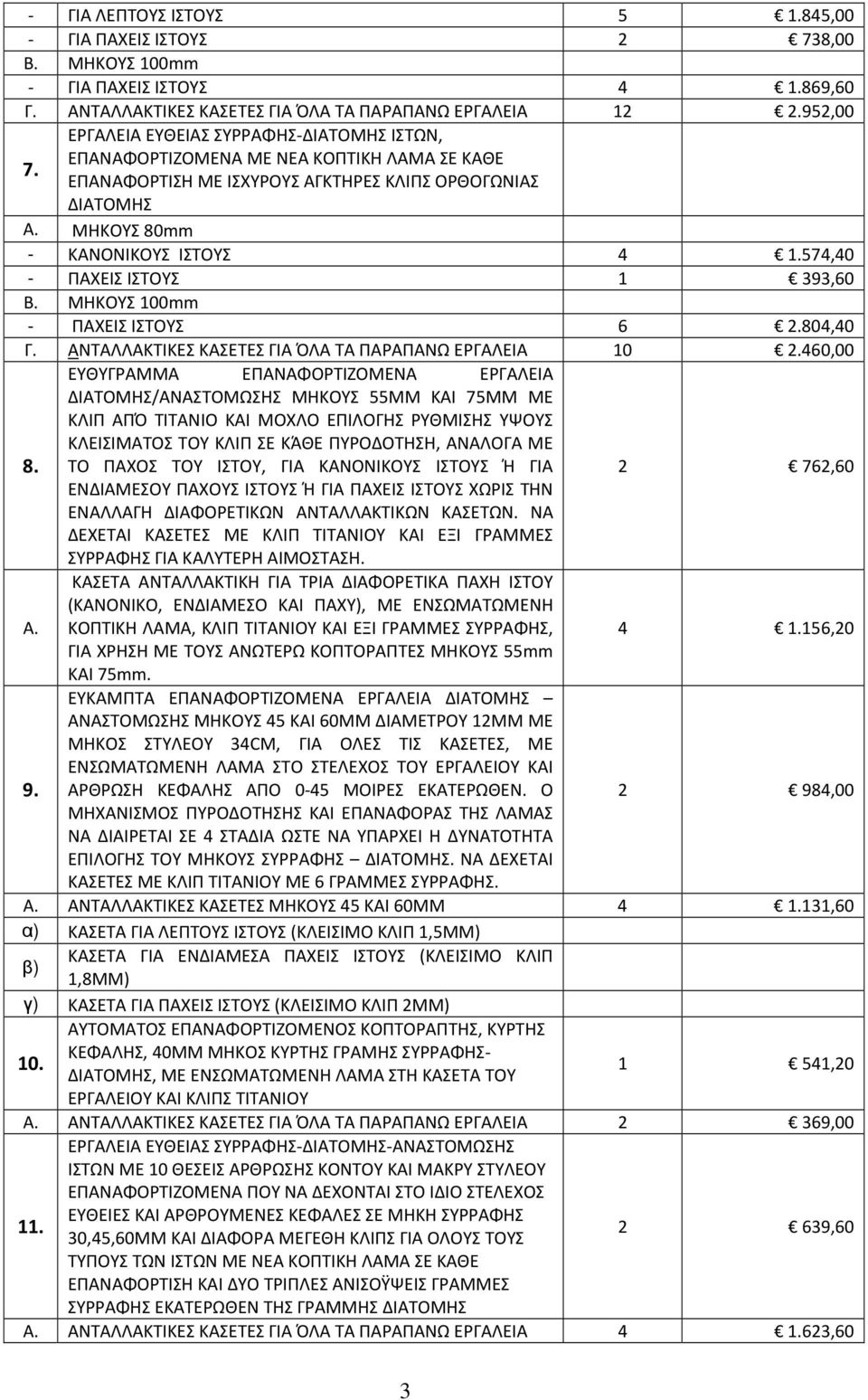 574,40 - ΠΑΧΕΙΣ ΙΣΤΟΥΣ 1 393,60 ΜΗΚΟΥΣ 100mm - ΠΑΧΕΙΣ ΙΣΤΟΥΣ 6 2.804,40 Γ. ΑΝΤΑΛΛΑΚΤΙΚΕΣ ΚΑΣΕΤΕΣ ΓΙΑ ΌΛΑ ΤΑ ΠΑΡΑΠΑΝΩ ΕΡΓΑΛΕΙΑ 10 2.460,00 ΕΥΘΥΓΡΑΜΜΑ ΕΠΑΝΑΦΟΡΤΙΖΟΜΕΝΑ ΕΡΓΑΛΕΙΑ 8.