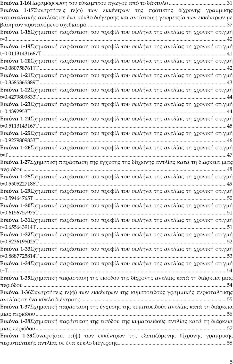 ..37 Εικόνα 1 18Σχηματική παράσταση του προφίλ του σωλήνα της αντλίας τη χρονική στιγμή t=0...40 Εικόνα 1 19Σχηματική παράσταση του προφίλ του σωλήνα της αντλίας τη χρονική στιγμή t=0.01131431667t.