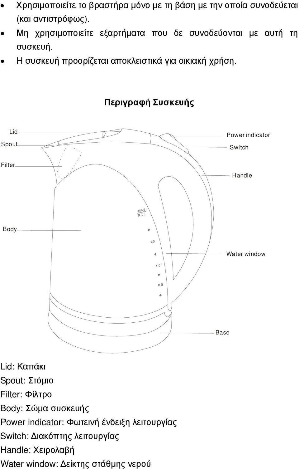 Περιγραφή Συσκευής Lid Spout Power indicator Switch Filter Handle Body Water window Base Lid: Καπάκι Spout: Στόµιο