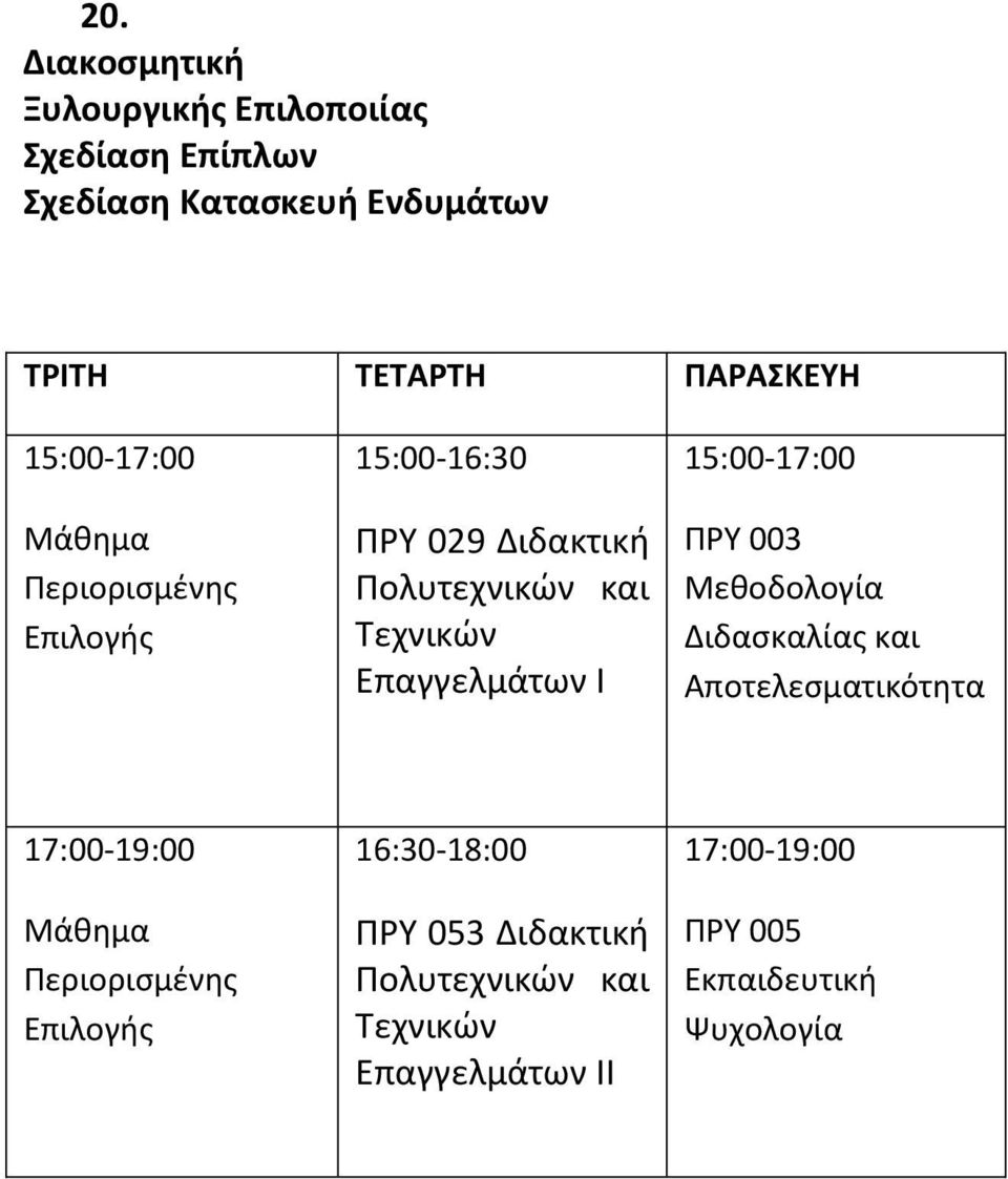 Διδακτική Πολυτεχνικών και Τεχνικών Επαγγελμάτων Ι