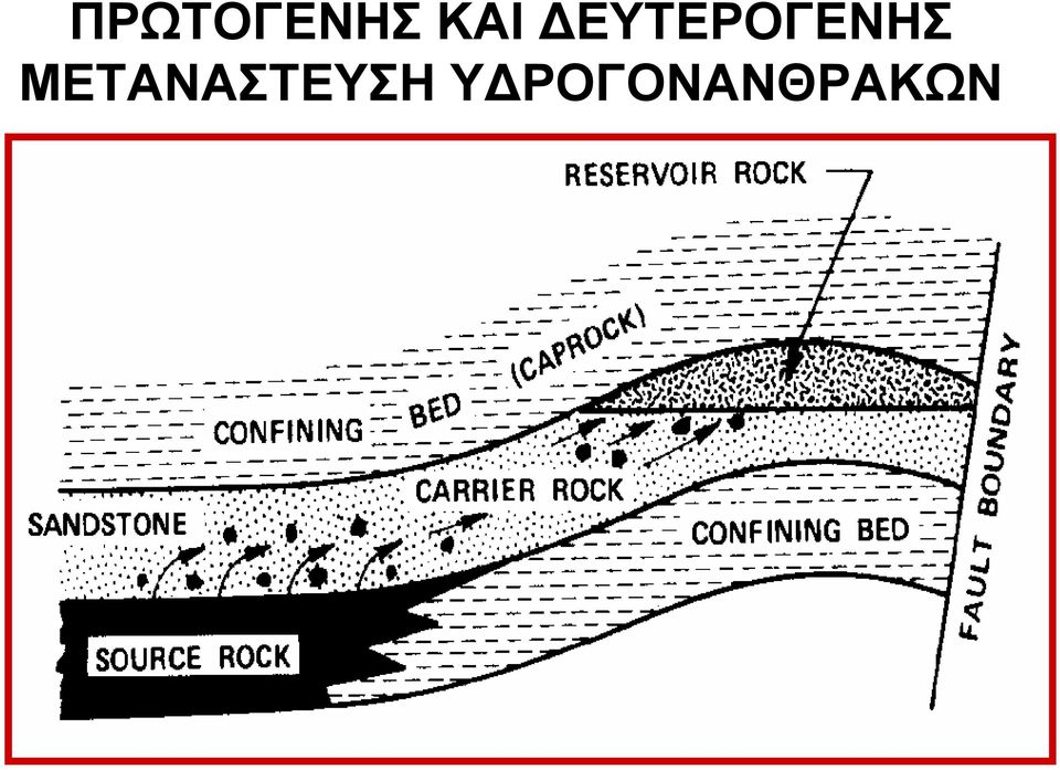 ΔΕΥΤΕΡΟΓΕΝΗΣ
