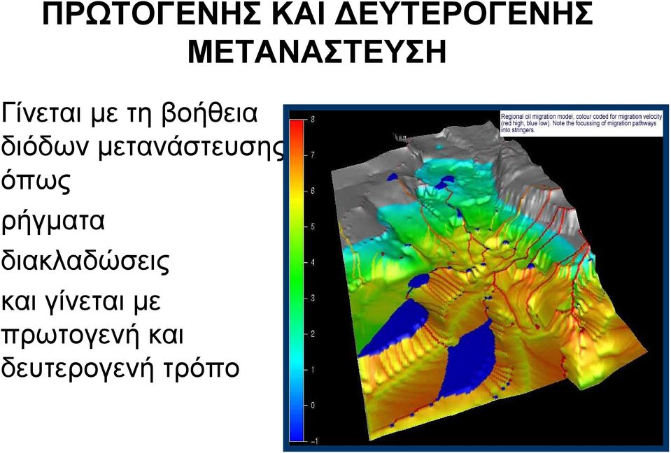 ρήγματα διακλαδώσεις και γίνεται με